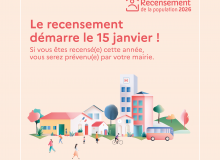 Recensement à Bayon